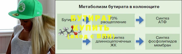 эйфоретик Горнозаводск